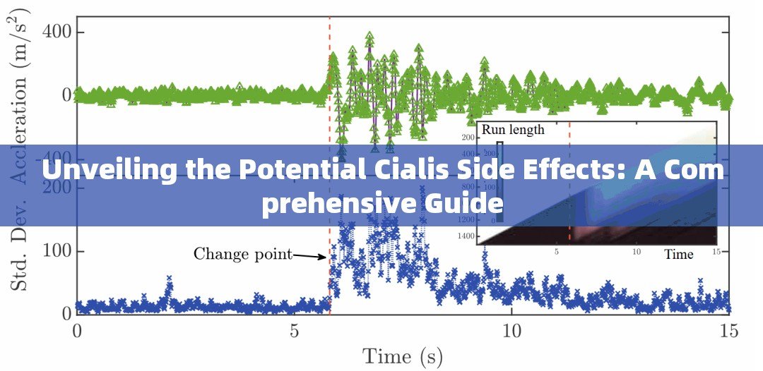 Unveiling the Potential Cialis Side Effects: A Comprehensive Guide