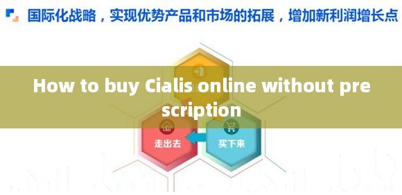 How to buy Cialis online without prescription