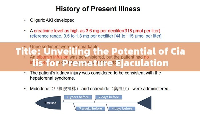 Title: Unveiling the Potential of Cialis for Premature Ejaculation