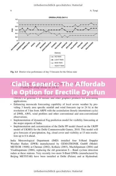 Cialis Generic: The Affordable Option for Erectile Dysfunction