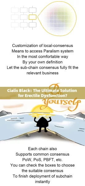 Cialis Black: The Ultimate Solution for Erectile Dysfunction?