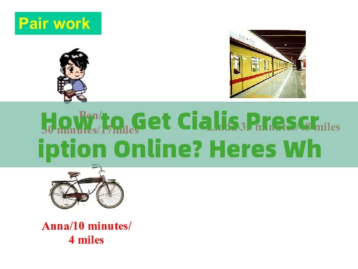 How to Get Cialis Prescription Online? Heres What You Need to Know!Title: How to Get a Cialis Prescription Online: A Comprehensive Guide