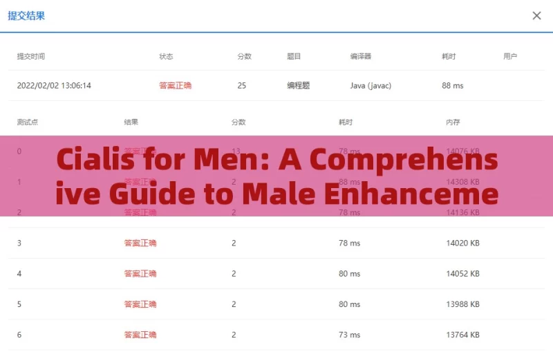 Cialis for Men: A Comprehensive Guide to Male Enhancement