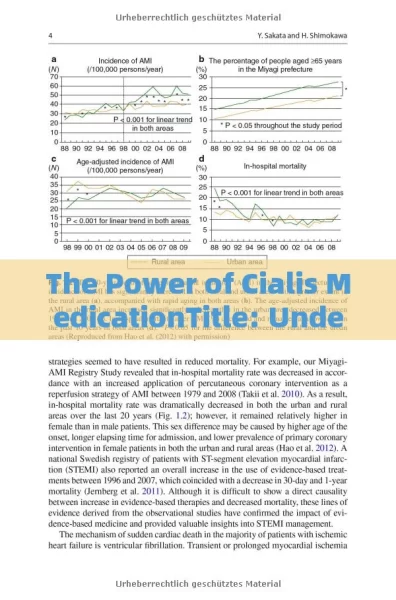 The Power of Cialis MedicationTitle: Understanding the Impact of Cialis Medication on Modern Health