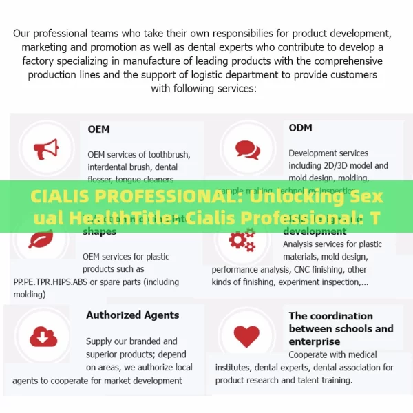 CIALIS PROFESSIONAL: Unlocking Sexual HealthTitle: Cialis Professional: The Ultimate Solution for Erectile Dysfunction