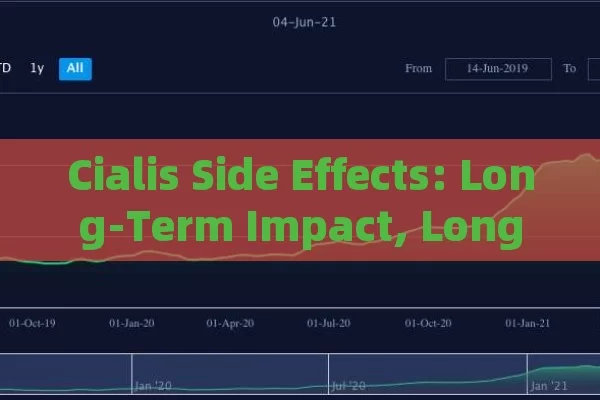 Cialis Side Effects: Long-Term Impact, Long-Term Cialis Use Side Effects: What You Need to Know