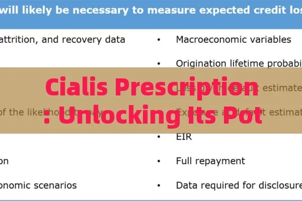 Cialis Prescription: Unlocking Its Potential, Cialis Prescription Insights