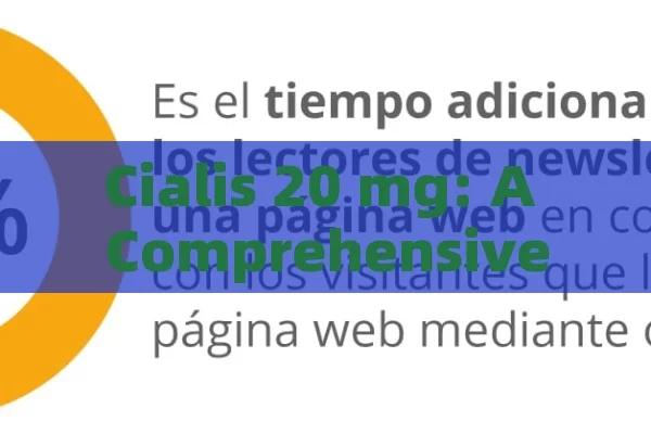 Cialis 20 mg: A Comprehensive Guide¿Qué es el Cialis 20 mg y cómo puede beneficiarte?