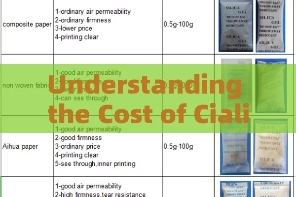 Understanding the Cost of Cialis 5mg in Spanish Pharmacies