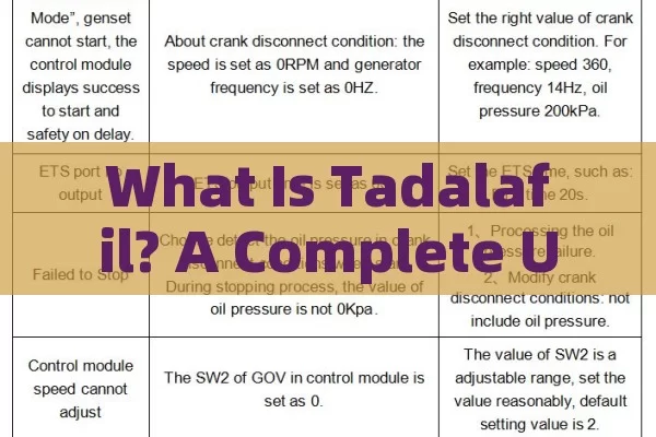 What Is Tadalafil? A Complete Understanding Guide