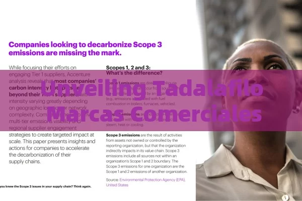 Unveiling Tadalafilo Marcas Comerciales: A Comprehensive Insight