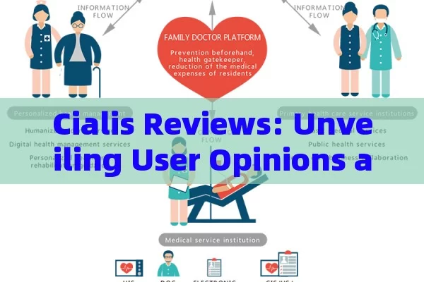 Cialis Reviews: Unveiling User Opinions and Medical Insights