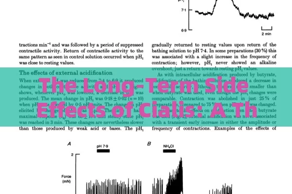 The Long-Term Side Effects of Cialis: A Thorough Exploration