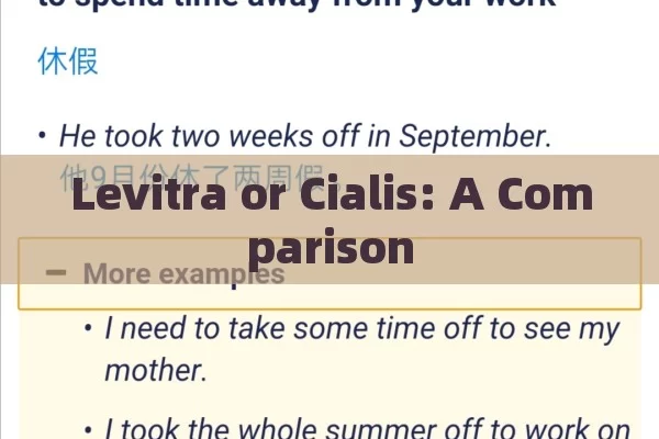 Levitra or Cialis: A Comparison