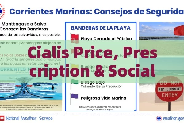 Cialis Price, Prescription & Social Security in Spain