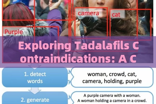 Exploring Tadalafils Contraindications: A Complete Overview