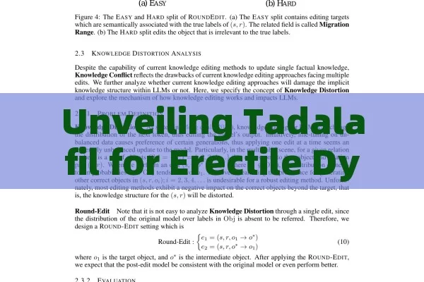 Unveiling Tadalafil for Erectile Dysfunction